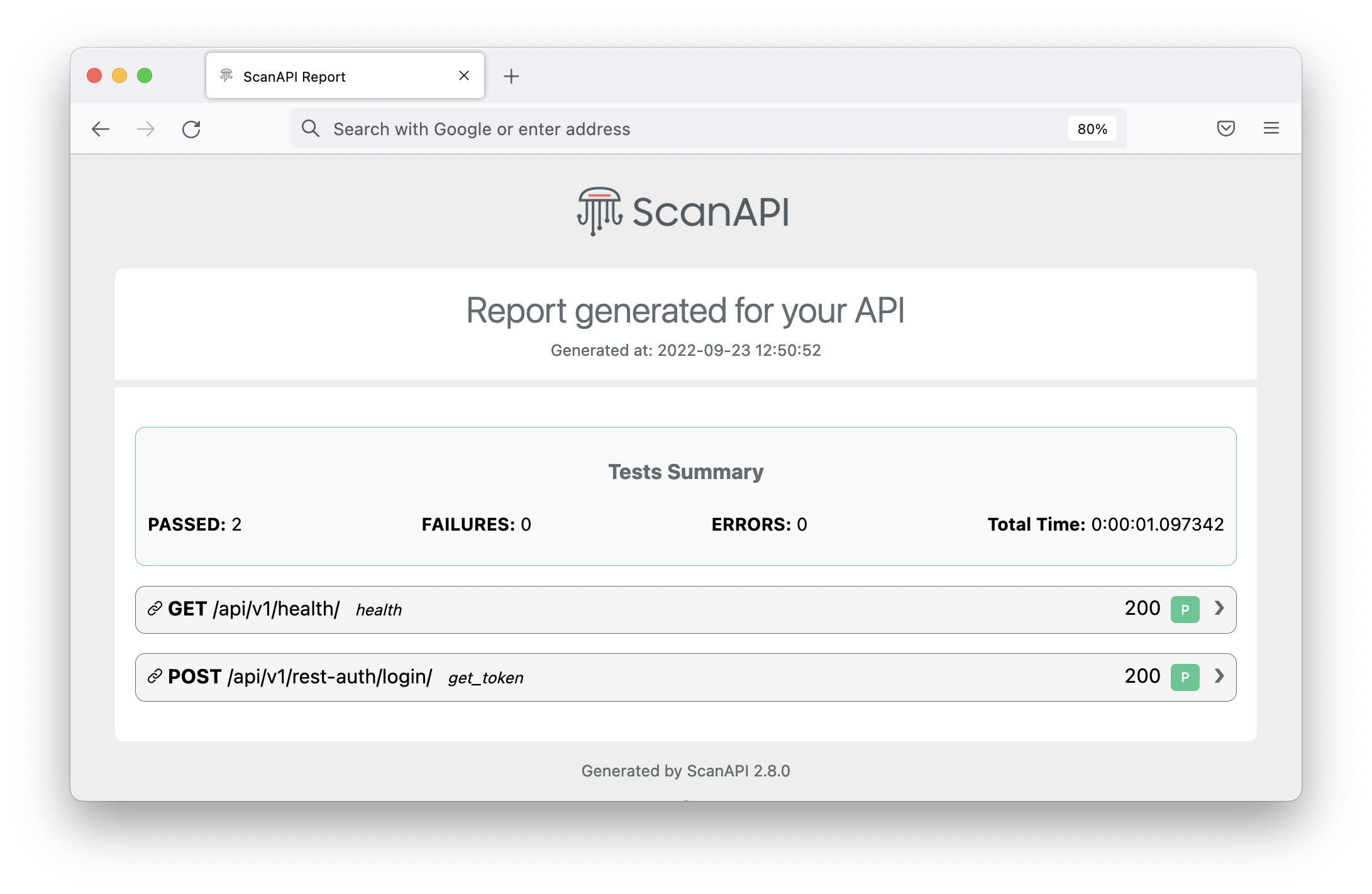 Report overview